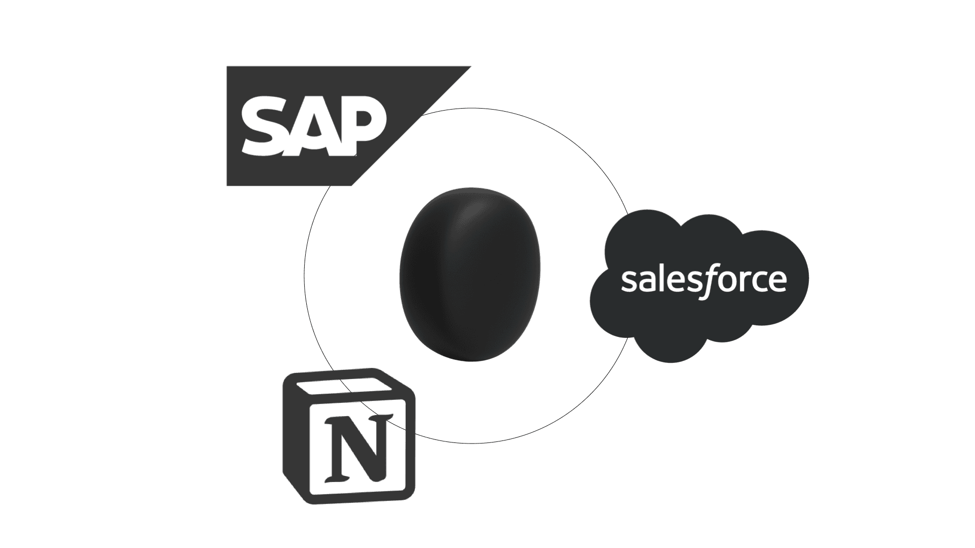 Integrates with all your existing tools